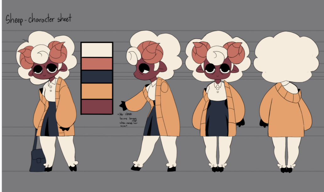 "Pracastination" Animation character sheet "Pracastination" Animation character sheet